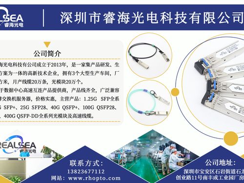 睿海400G光模塊 智算互聯的性能標桿，技術開發賦能全場景需求一站滿足